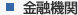 金融機関
